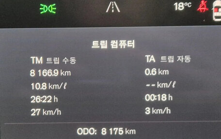 Volvo S90 II рестайлинг, 2025 год, 7 000 000 рублей, 9 фотография