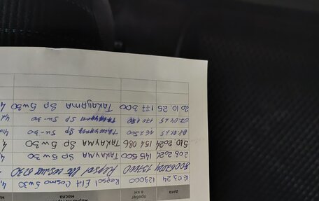 Toyota Auris II, 2008 год, 850 000 рублей, 16 фотография