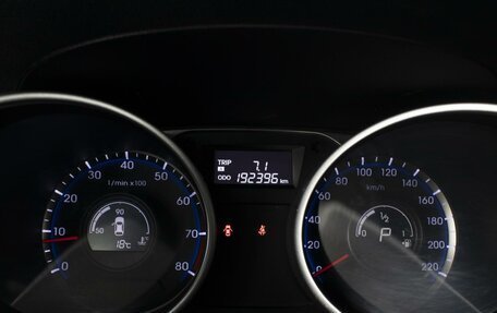 Hyundai ix35 I рестайлинг, 2014 год, 1 600 000 рублей, 14 фотография