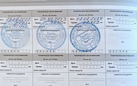 Geely Atlas, 2022 год, 2 150 000 рублей, 17 фотография