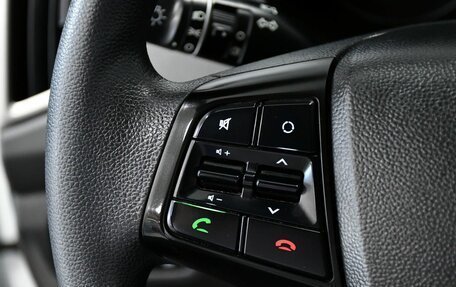 Hyundai Creta I рестайлинг, 2020 год, 1 887 000 рублей, 14 фотография