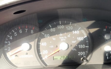 KIA Sorento IV, 2006 год, 830 000 рублей, 4 фотография