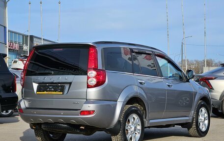 Haval H5 I, 2020 год, 1 699 000 рублей, 5 фотография