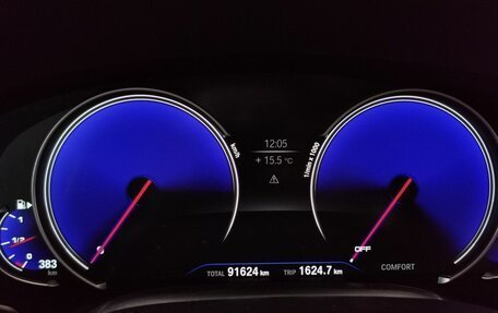 BMW 7 серия, 2017 год, 3 445 000 рублей, 13 фотография