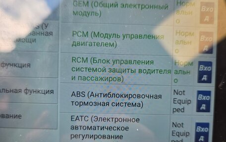 Ford Focus II рестайлинг, 2008 год, 595 000 рублей, 24 фотография