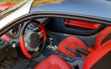 Smart Roadster, 2003 год, 950 000 рублей, 3 фотография