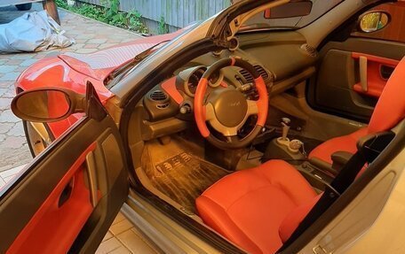 Smart Roadster, 2003 год, 950 000 рублей, 4 фотография