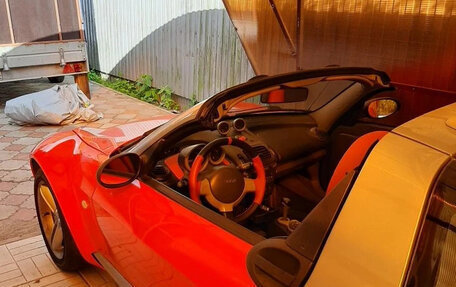 Smart Roadster, 2003 год, 950 000 рублей, 7 фотография