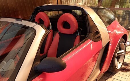 Smart Roadster, 2003 год, 950 000 рублей, 5 фотография