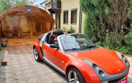 Smart Roadster, 2003 год, 950 000 рублей, 9 фотография