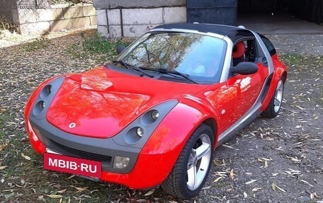 Smart Roadster, 2003 год, 950 000 рублей, 11 фотография