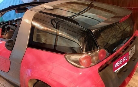 Smart Roadster, 2003 год, 950 000 рублей, 8 фотография