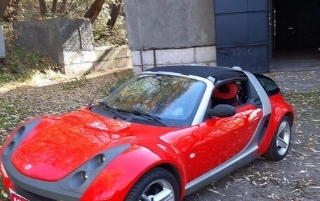 Smart Roadster, 2003 год, 950 000 рублей, 10 фотография