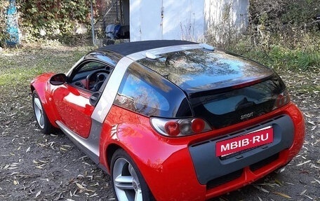 Smart Roadster, 2003 год, 950 000 рублей, 13 фотография