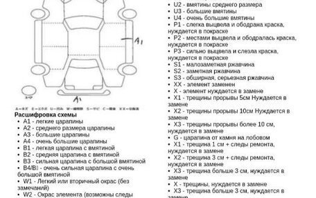 Honda Vezel, 2019 год, 1 915 000 рублей, 9 фотография
