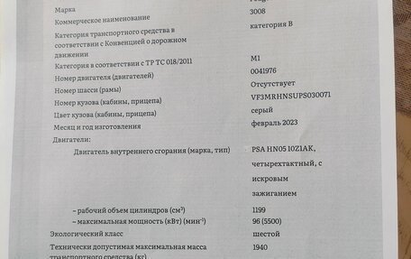 Peugeot 3008 II, 2023 год, 1 920 000 рублей, 22 фотография