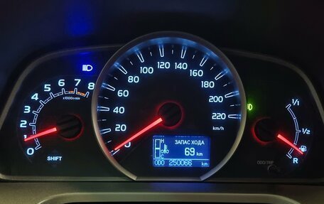 Toyota RAV4, 2014 год, 1 799 000 рублей, 11 фотография