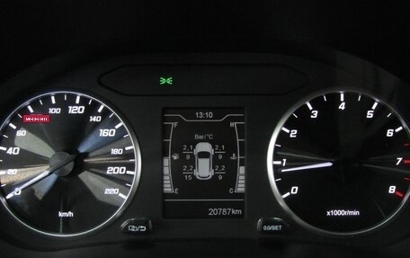 Chery Tiggo 4 I рестайлинг, 2021 год, 1 480 000 рублей, 24 фотография