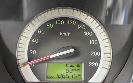 KIA Cerato I, 2007 год, 450 000 рублей, 5 фотография