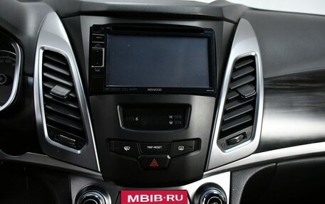 SsangYong Actyon II рестайлинг, 2013 год, 1 295 000 рублей, 15 фотография