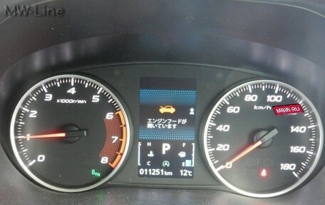 Mitsubishi Eclipse Cross, 2022 год, 2 130 000 рублей, 12 фотография