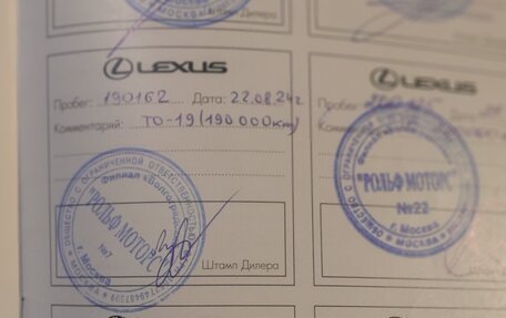 Lexus RX IV рестайлинг, 2018 год, 3 495 000 рублей, 13 фотография