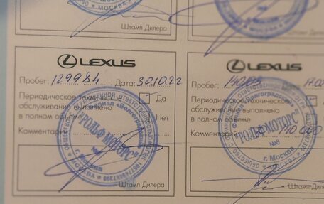 Lexus RX IV рестайлинг, 2018 год, 3 495 000 рублей, 12 фотография