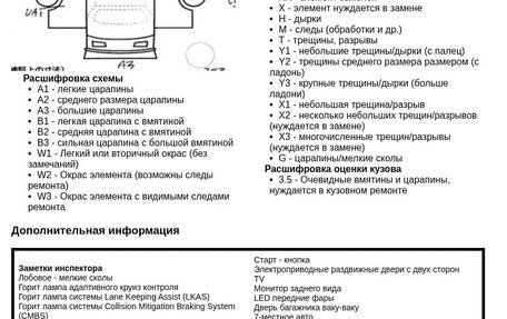 Honda Stepwgn IV, 2017 год, 1 345 000 рублей, 25 фотография