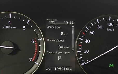 Lexus RX IV рестайлинг, 2016 год, 3 198 000 рублей, 20 фотография