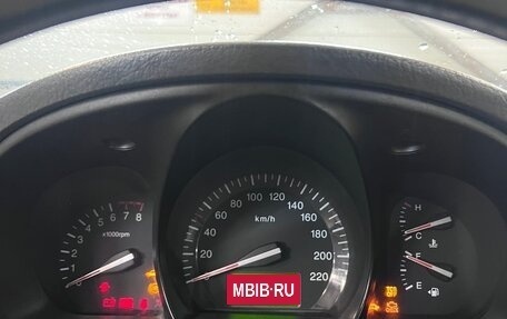 KIA Cerato I, 2008 год, 350 000 рублей, 1 фотография