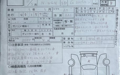 Honda N-WGN I рестайлинг, 2018 год, 20 фотография