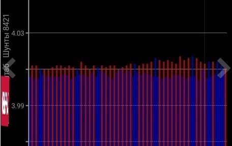 Nissan Leaf II, 2017 год, 1 670 000 рублей, 14 фотография