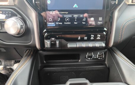 Rambler 1500, 2022 год, 9 050 000 рублей, 21 фотография