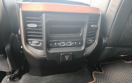 Rambler 1500, 2022 год, 9 050 000 рублей, 31 фотография