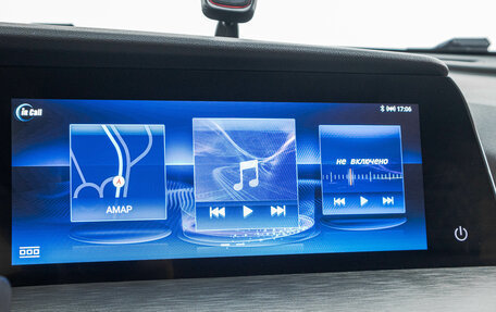 Changan CS35 Plus, 2023 год, 2 249 000 рублей, 19 фотография