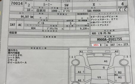 Toyota Roomy I, 2020 год, 1 100 000 рублей, 23 фотография