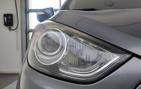 Hyundai ix35 I рестайлинг, 2012 год, 1 429 000 рублей, 21 фотография