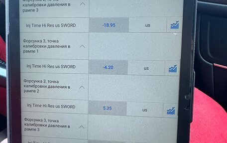 Audi A6 allroad, 2015 год, 3 200 000 рублей, 22 фотография