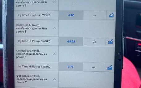 Audi A6 allroad, 2015 год, 3 200 000 рублей, 20 фотография