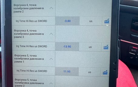 Audi A6 allroad, 2015 год, 3 200 000 рублей, 21 фотография