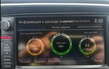 Mitsubishi Outlander III рестайлинг 3, 2016 год, 3 200 000 рублей, 11 фотография