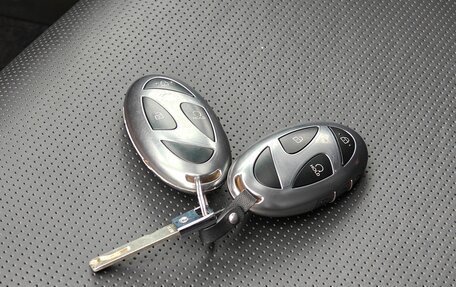 Hyundai Santa Fe IV, 2025 год, 5 290 000 рублей, 31 фотография