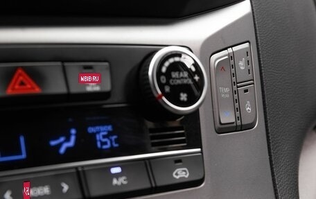 Hyundai H-1 II рестайлинг, 2021 год, 2 890 000 рублей, 18 фотография