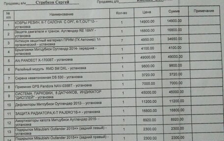 Mitsubishi Outlander III рестайлинг 3, 2019 год, 2 200 000 рублей, 14 фотография