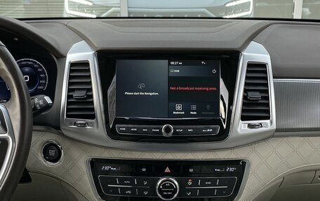 SsangYong Rexton, 2021 год, 3 799 000 рублей, 13 фотография