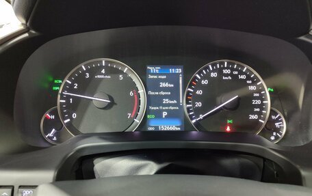 Lexus RX IV рестайлинг, 2017 год, 3 950 000 рублей, 13 фотография