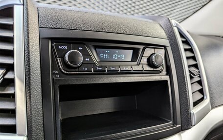 JAC S3, 2022 год, 925 000 рублей, 23 фотография