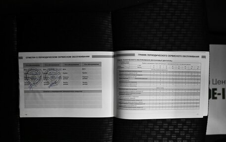 SsangYong Actyon II рестайлинг, 2013 год, 1 095 000 рублей, 21 фотография