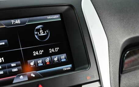 Ford Explorer VI, 2015 год, 1 585 000 рублей, 16 фотография