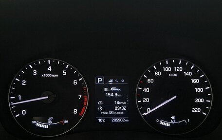 Hyundai Creta I рестайлинг, 2017 год, 1 490 000 рублей, 25 фотография